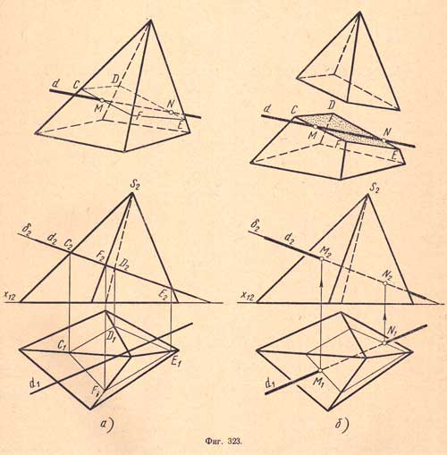 найти точки пересечения прямой d с поверхностью неправильной пирамиды