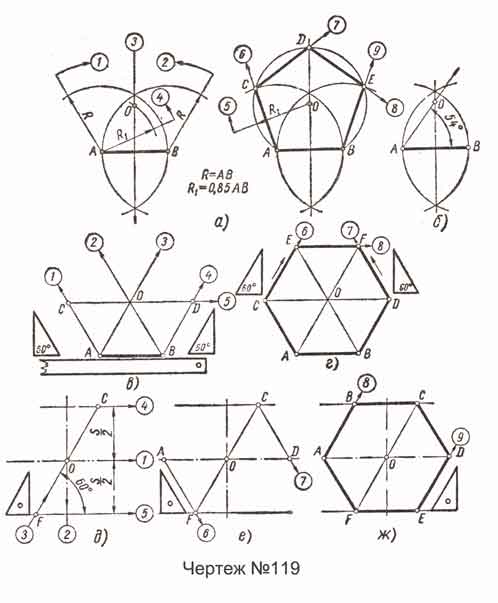 Чертеж-№119 Построение правильных многоугольников по заданной стороне
